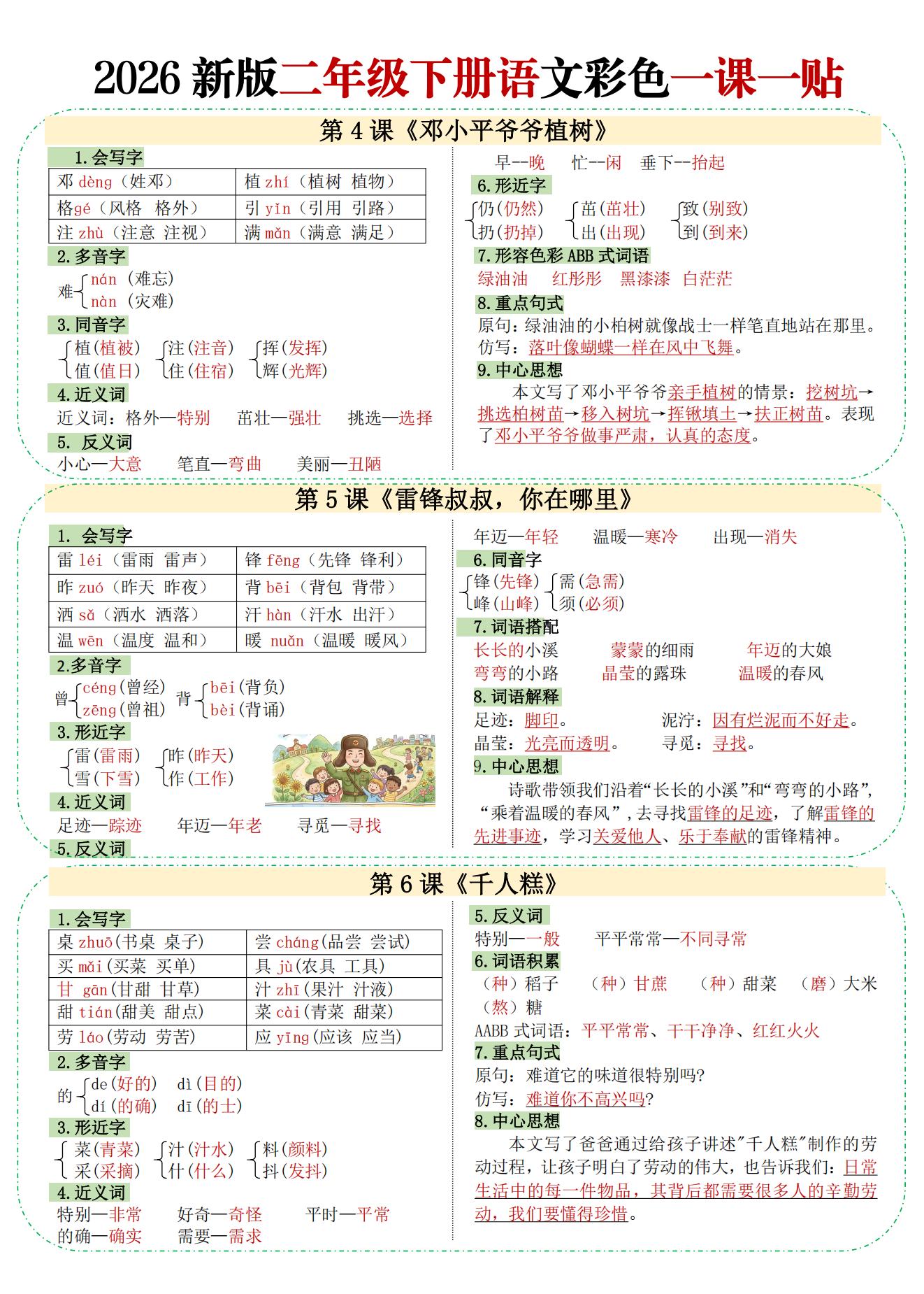 二年级下册语文【彩色一课一贴】  文末下载完整版