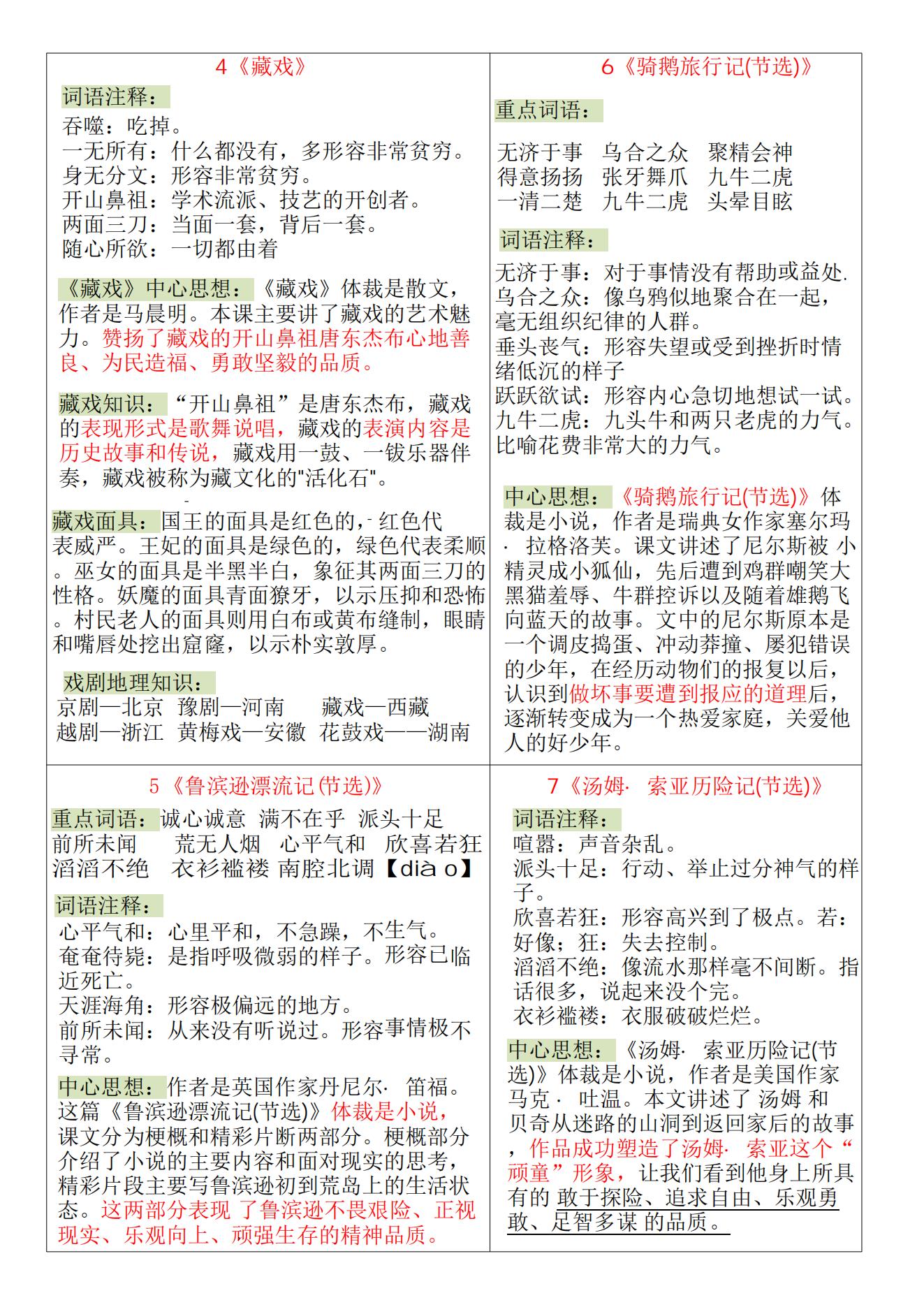 六年级下册语文【课课贴】  文末下载完整版