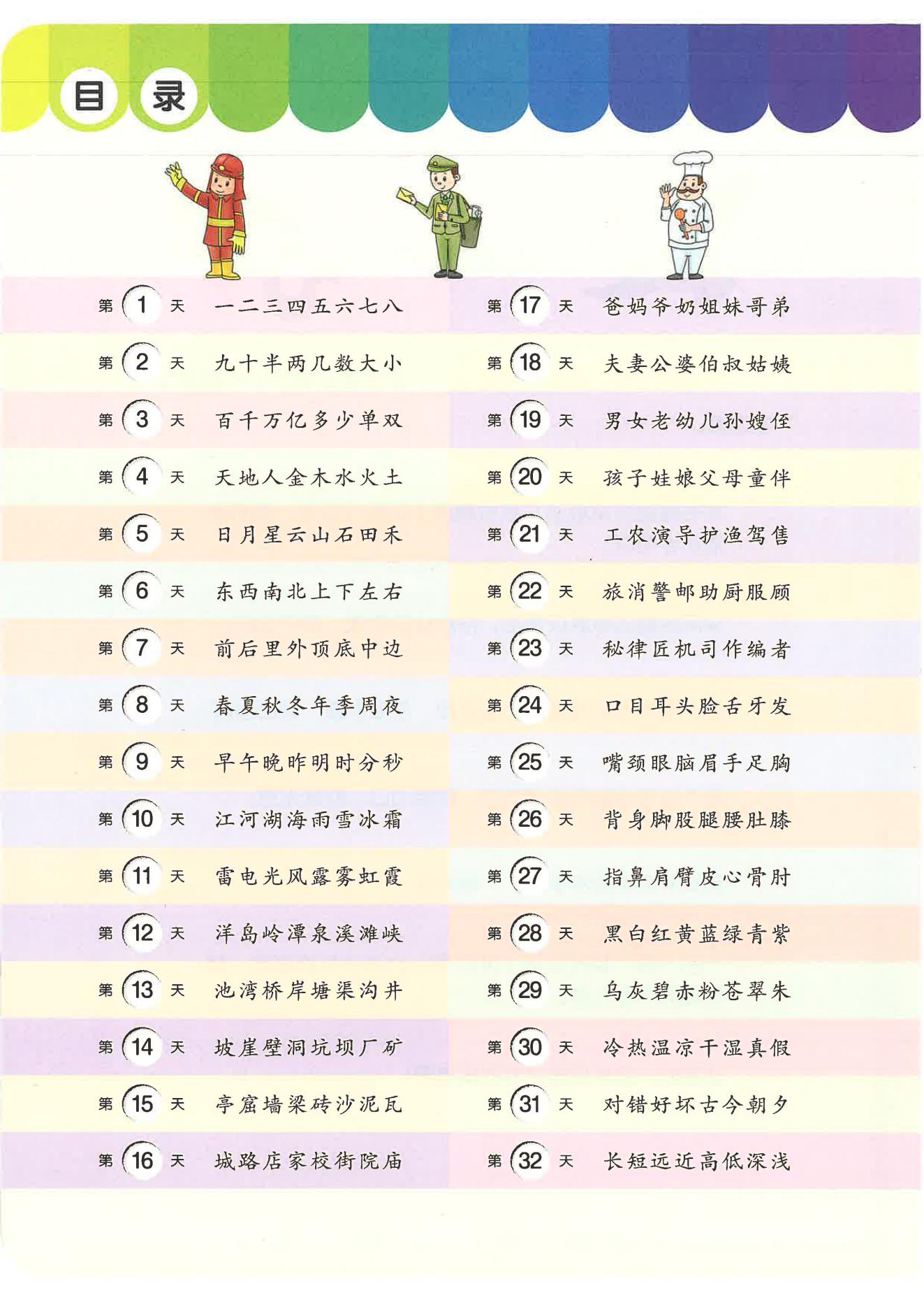 幼小衔接：学前看图识字1000个