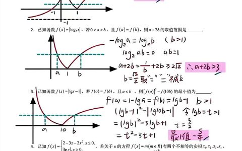 高考数学函数大题12中核心题型