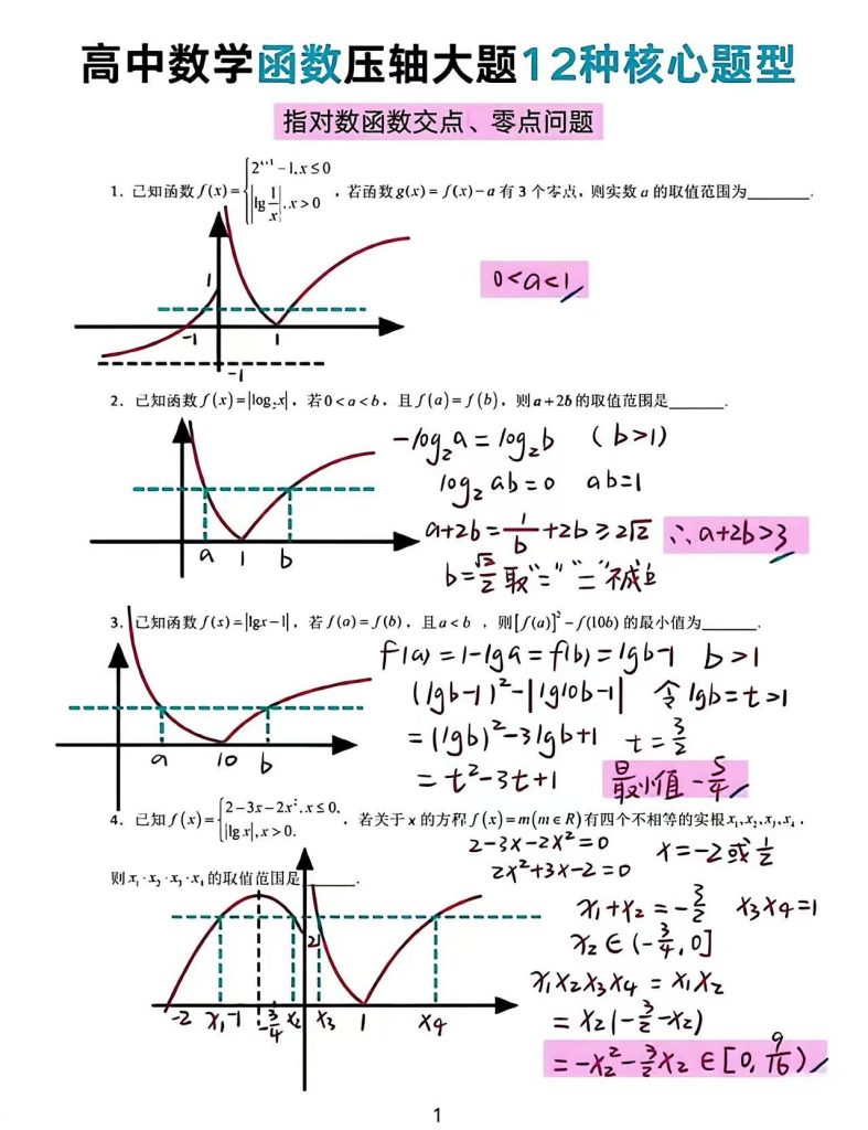 高考数学函数大题12种核心题型