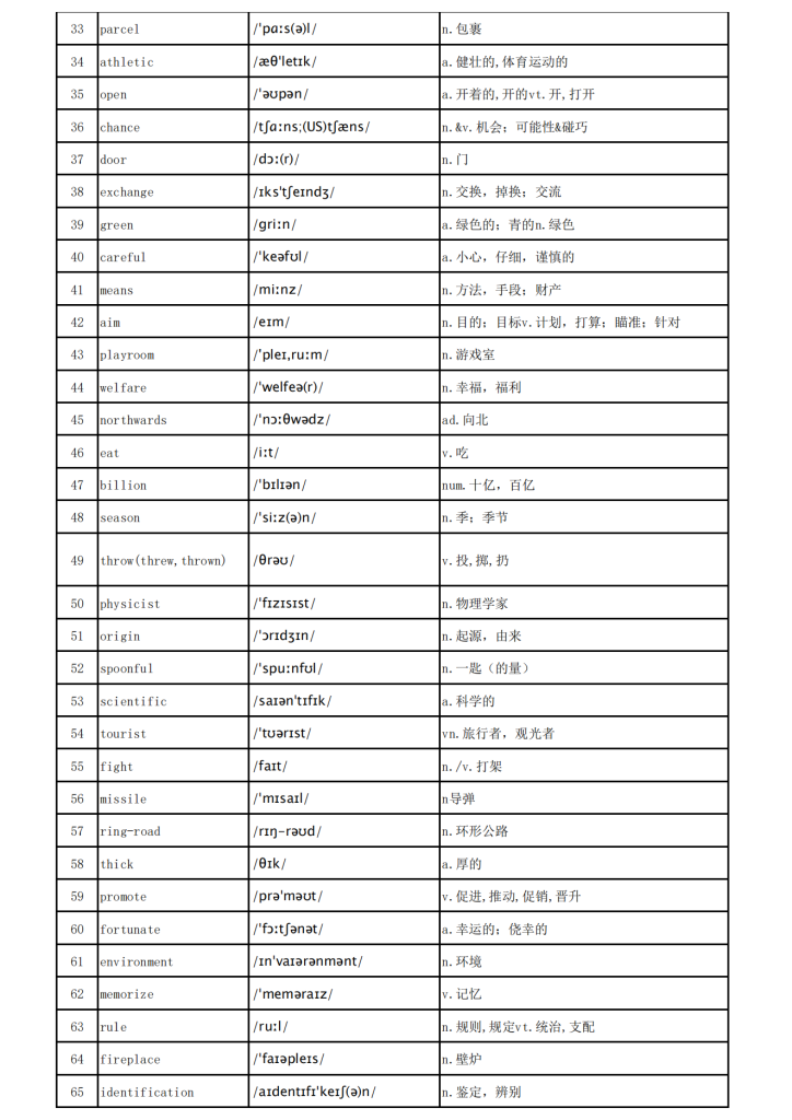 高考考场单词3500 乱序版