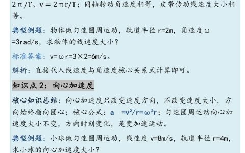 高考物理高频考点清单