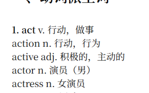高考英语·六大类核心派生词（词性转换）分类汇编