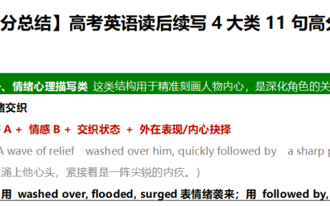 【高分总结】高考英语读后续写4大类11句高分结构