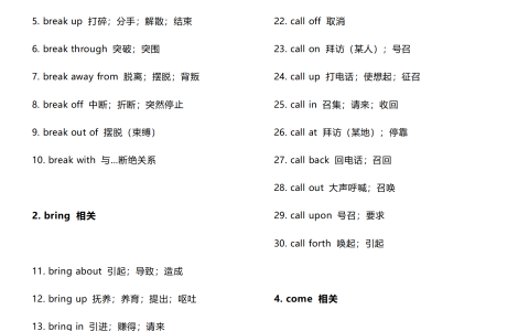 高考英语1000个高频短语+固定搭配