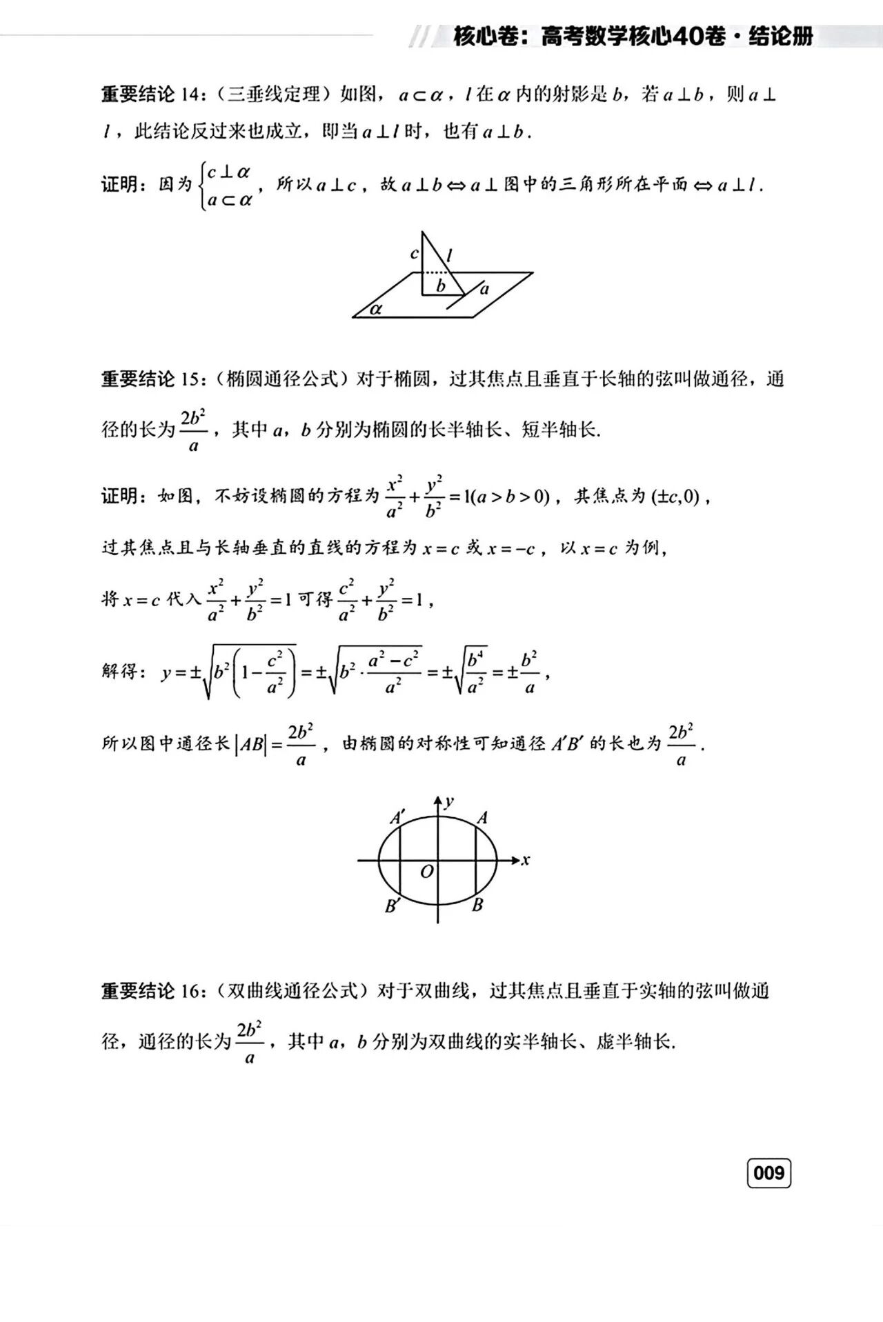 高考数学常用的44个二级结论完整版 含证明过程