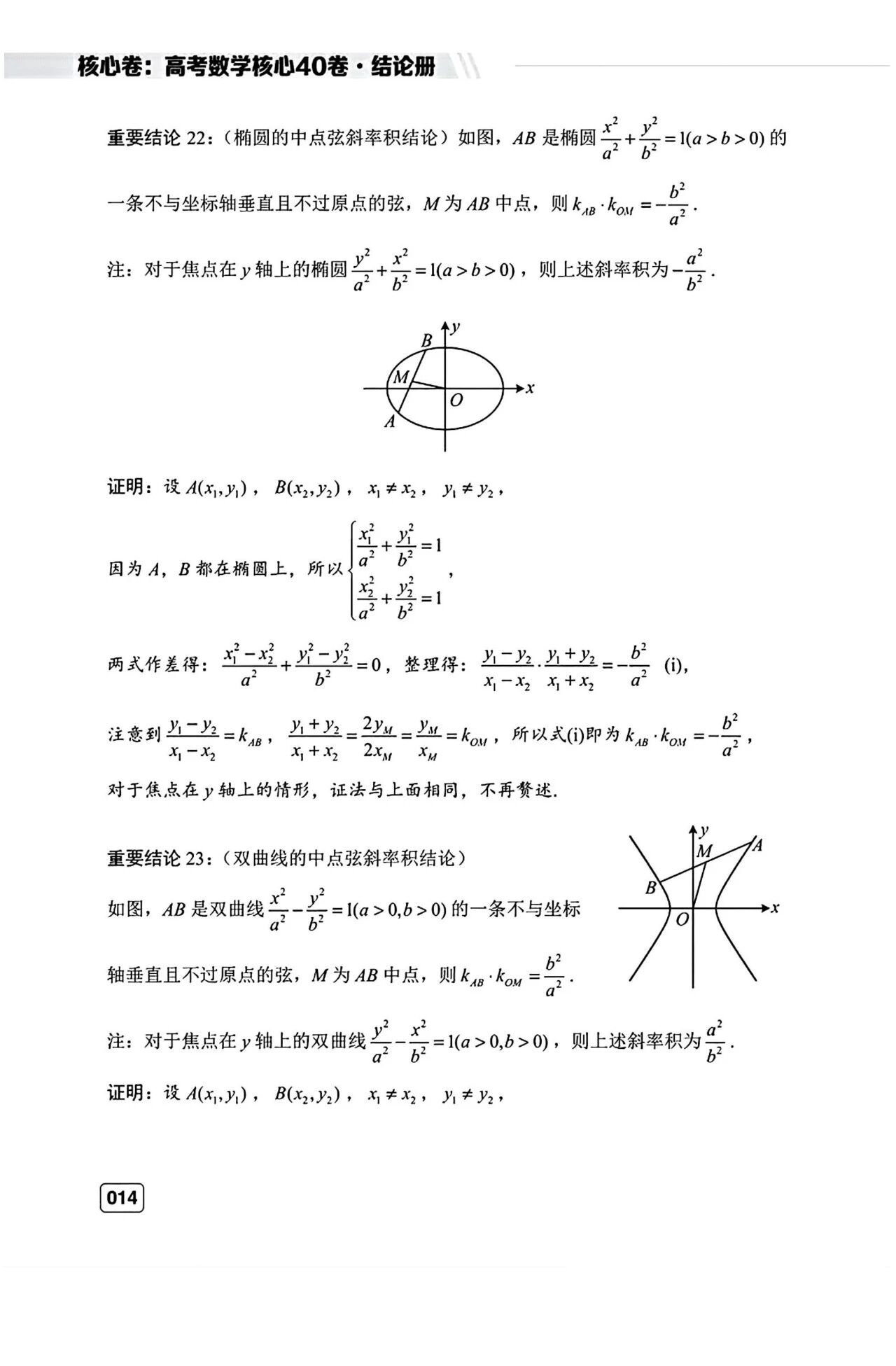 高考数学常用的44个二级结论完整版 含证明过程