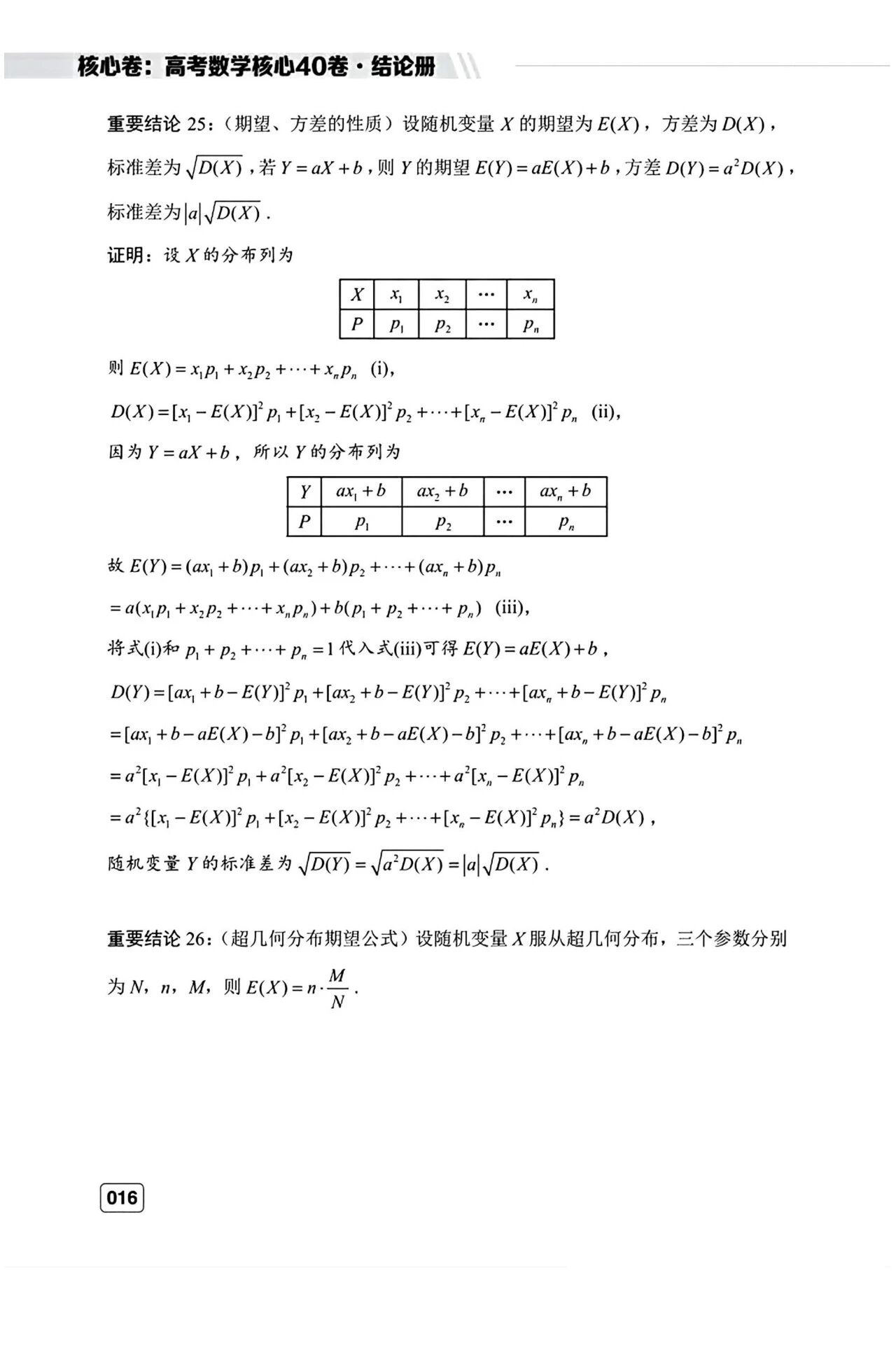 高考数学常用的44个二级结论完整版 含证明过程
