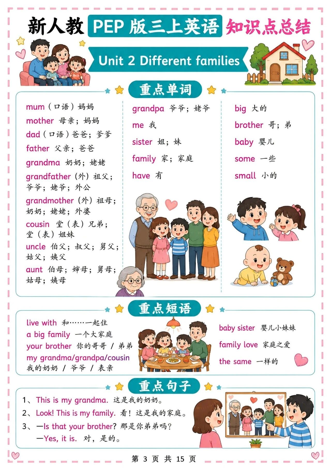新人教PEP版三年级上册英语知识点总结