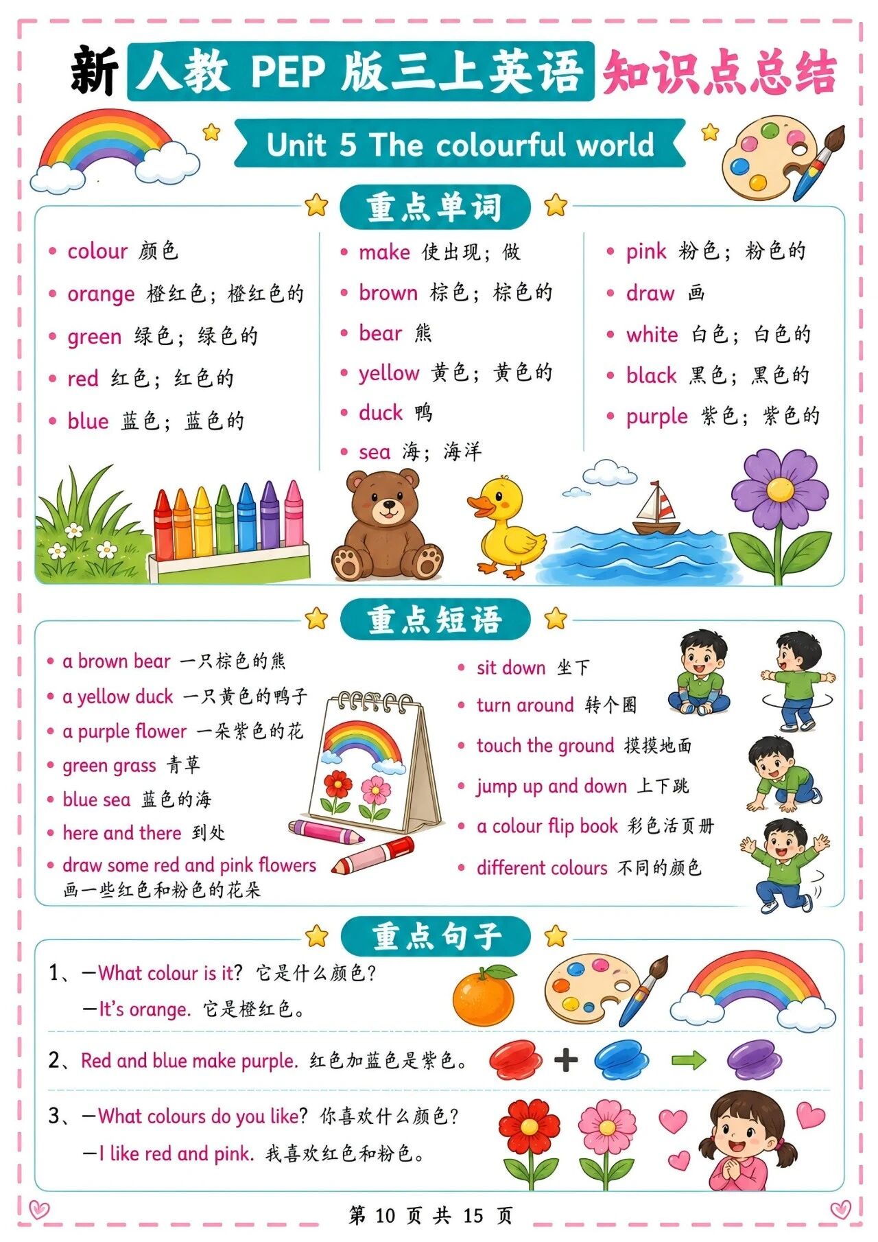 新人教PEP版三年级上册英语知识点总结
