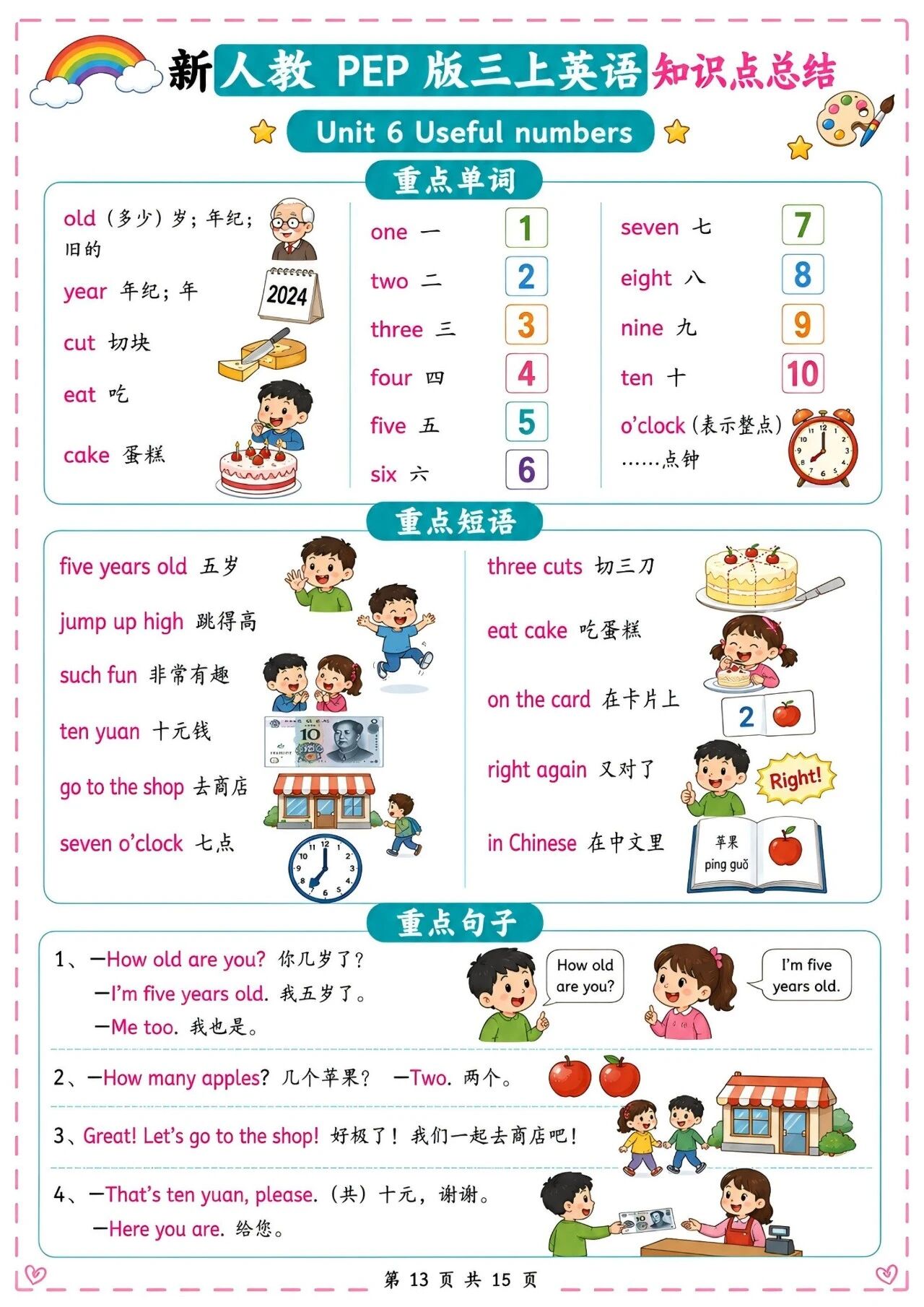 新人教PEP版三年级上册英语知识点总结