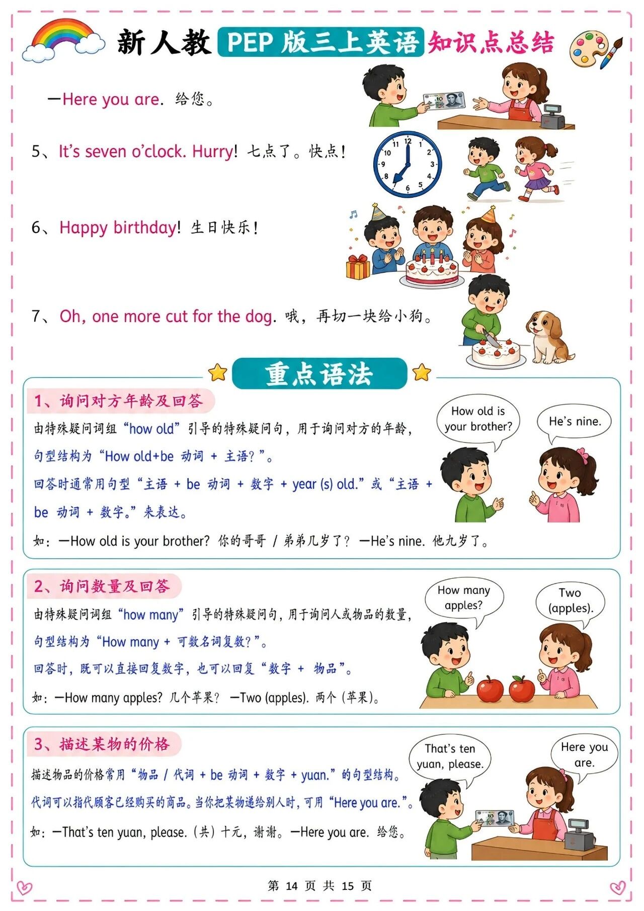 新人教PEP版三年级上册英语知识点总结