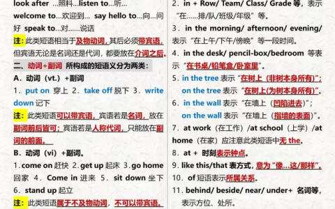 14页纸，吃透初中三年语法