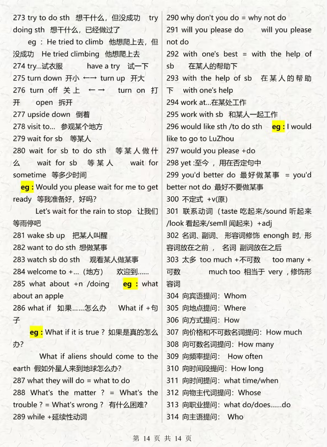 14页纸，吃透初中三年语法