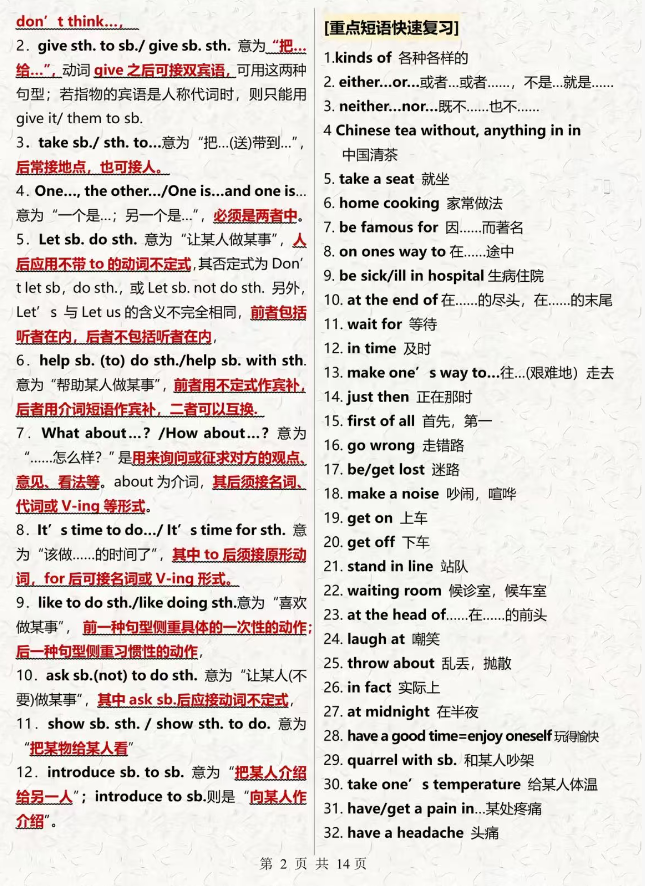 14页纸，吃透初中三年语法