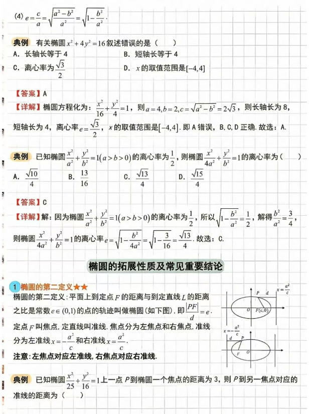高中数学圆锥曲线知识点全归纳