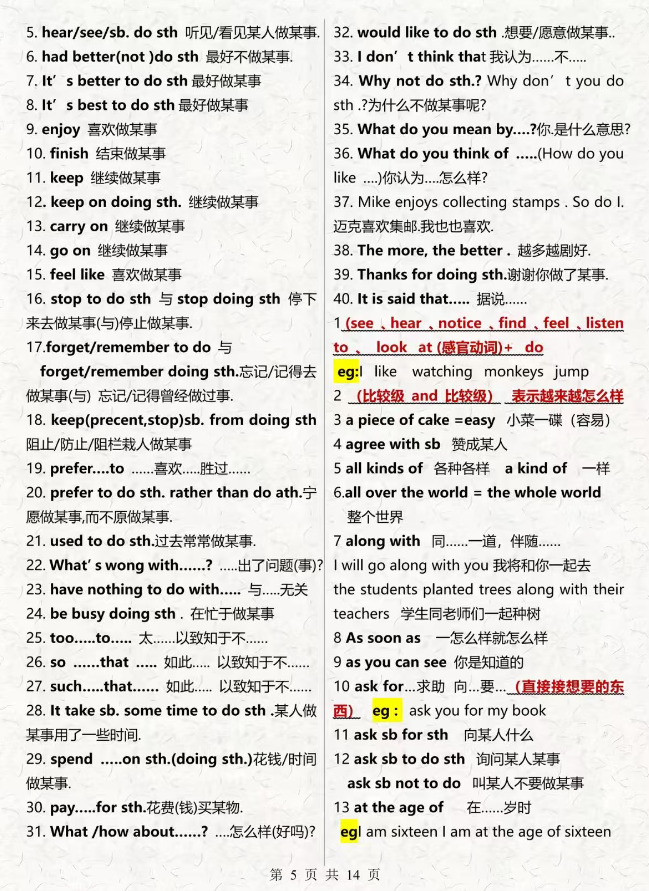 14页纸，吃透初中三年语法