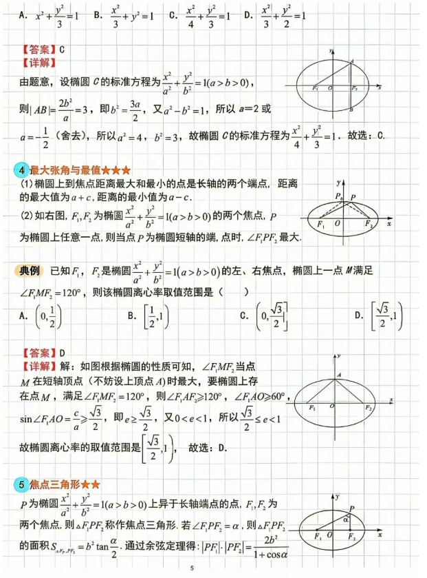 高中数学圆锥曲线知识点全归纳