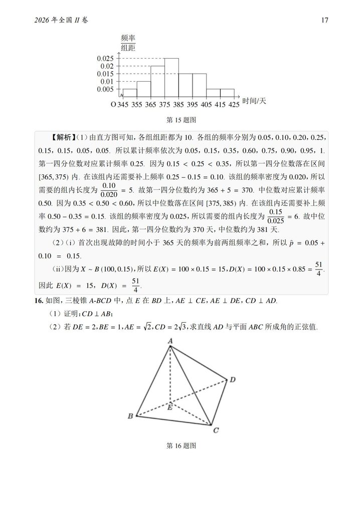 高考数学历年真题全汇总 含答案解析