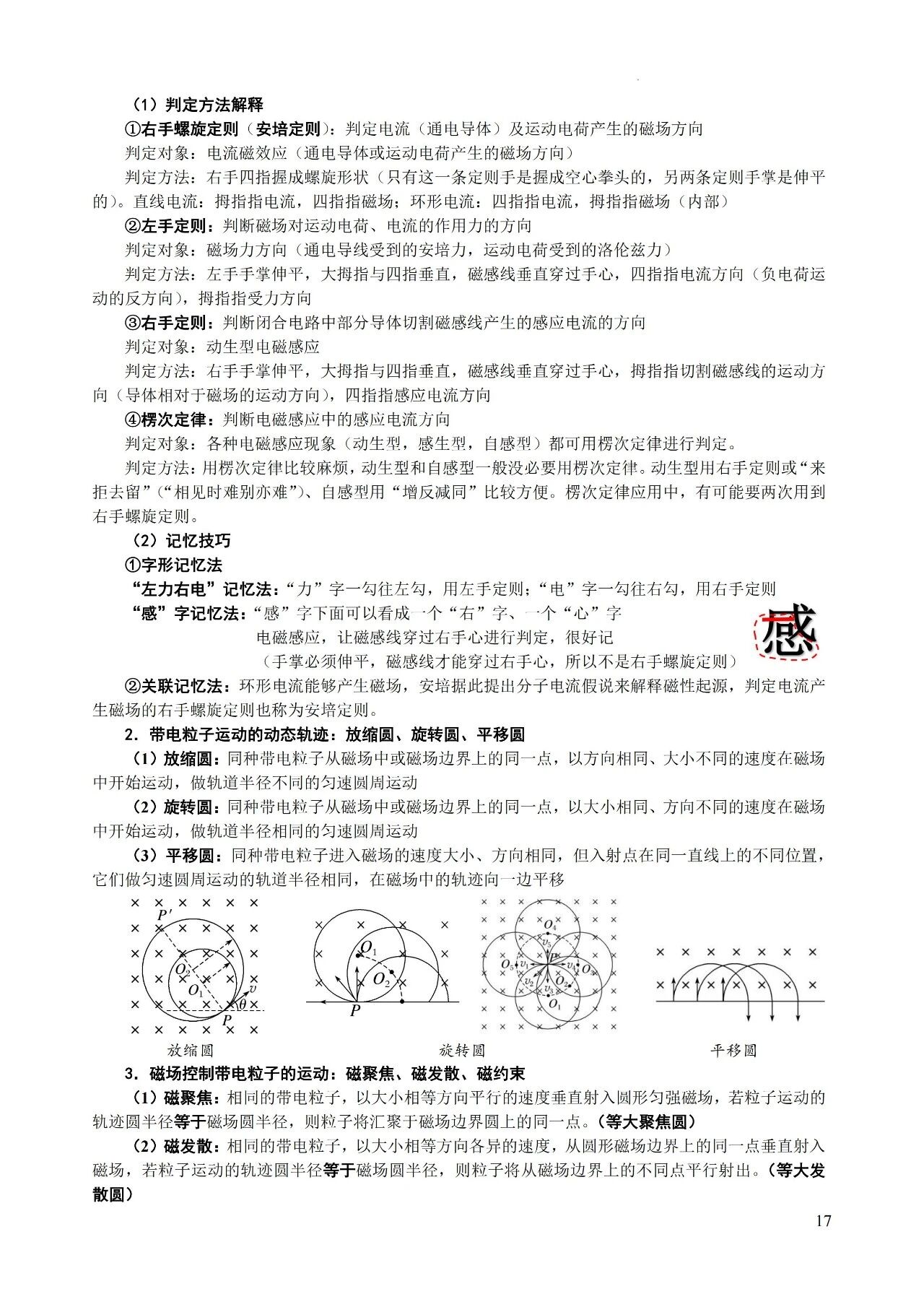 高中物理必背知识及二级结论大全