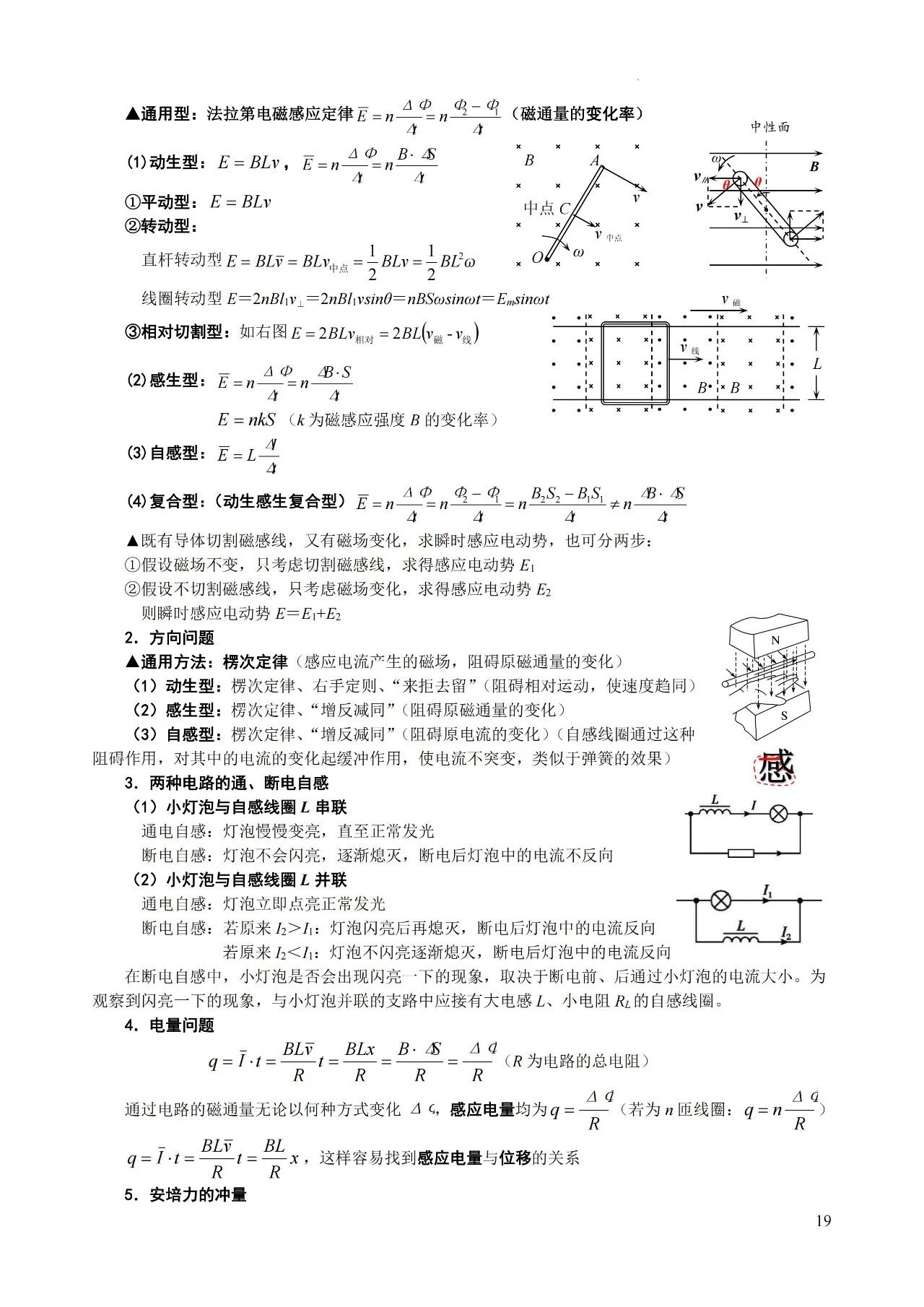 高中物理必背知识及二级结论大全