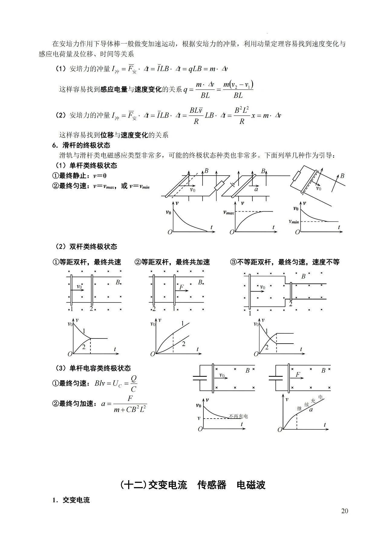 高中物理必背知识及二级结论大全