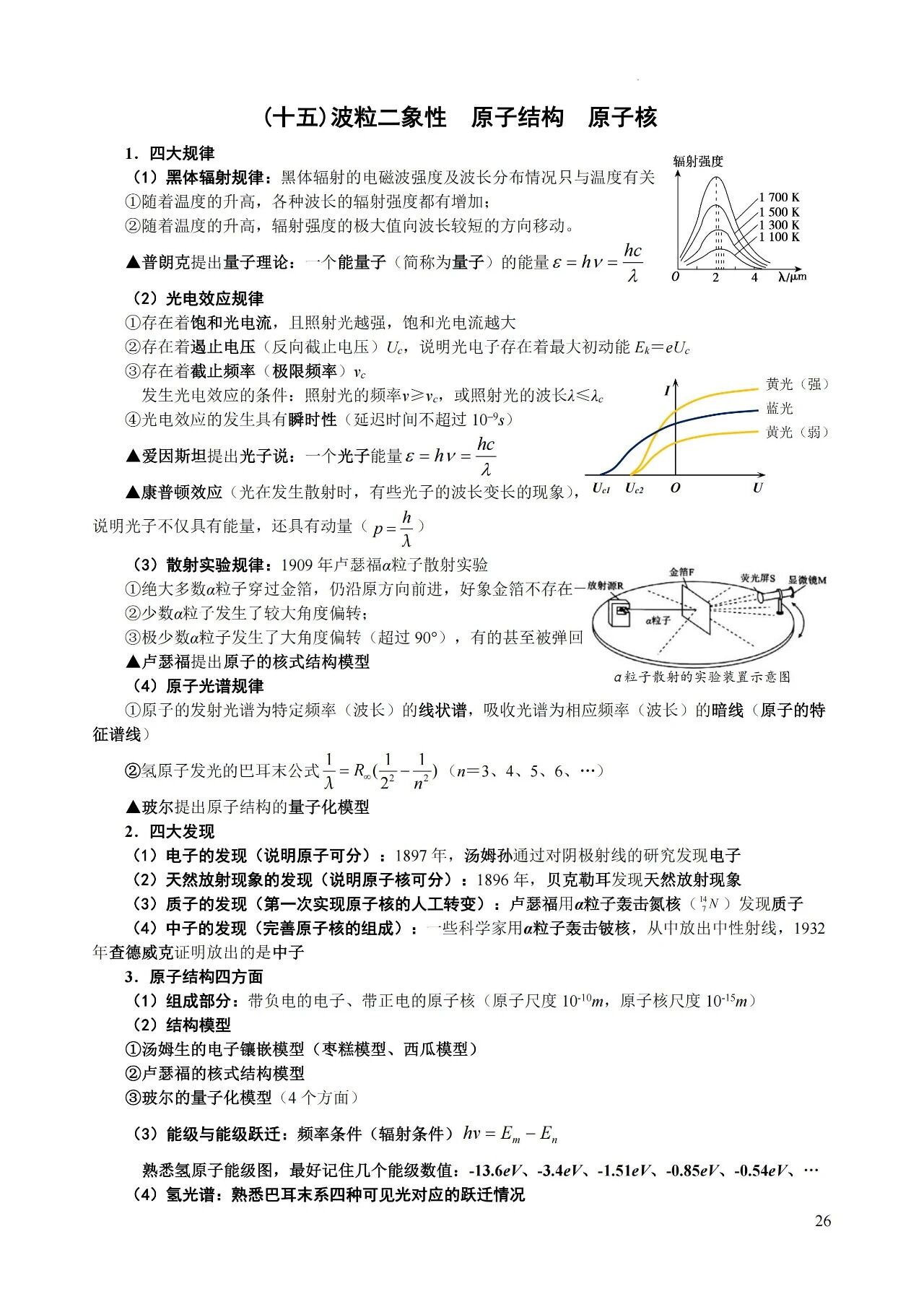 高中物理必背知识及二级结论大全