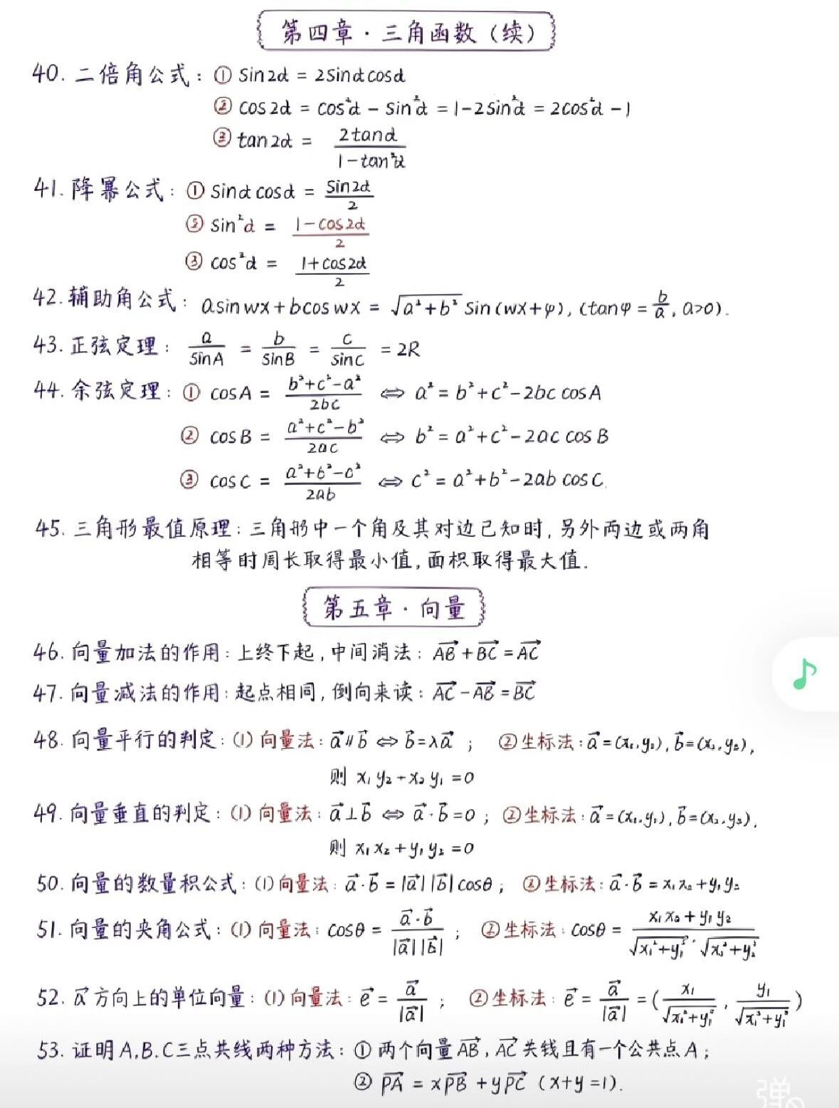 高中数学116个快捷公式及基本不等式全章知识框架
