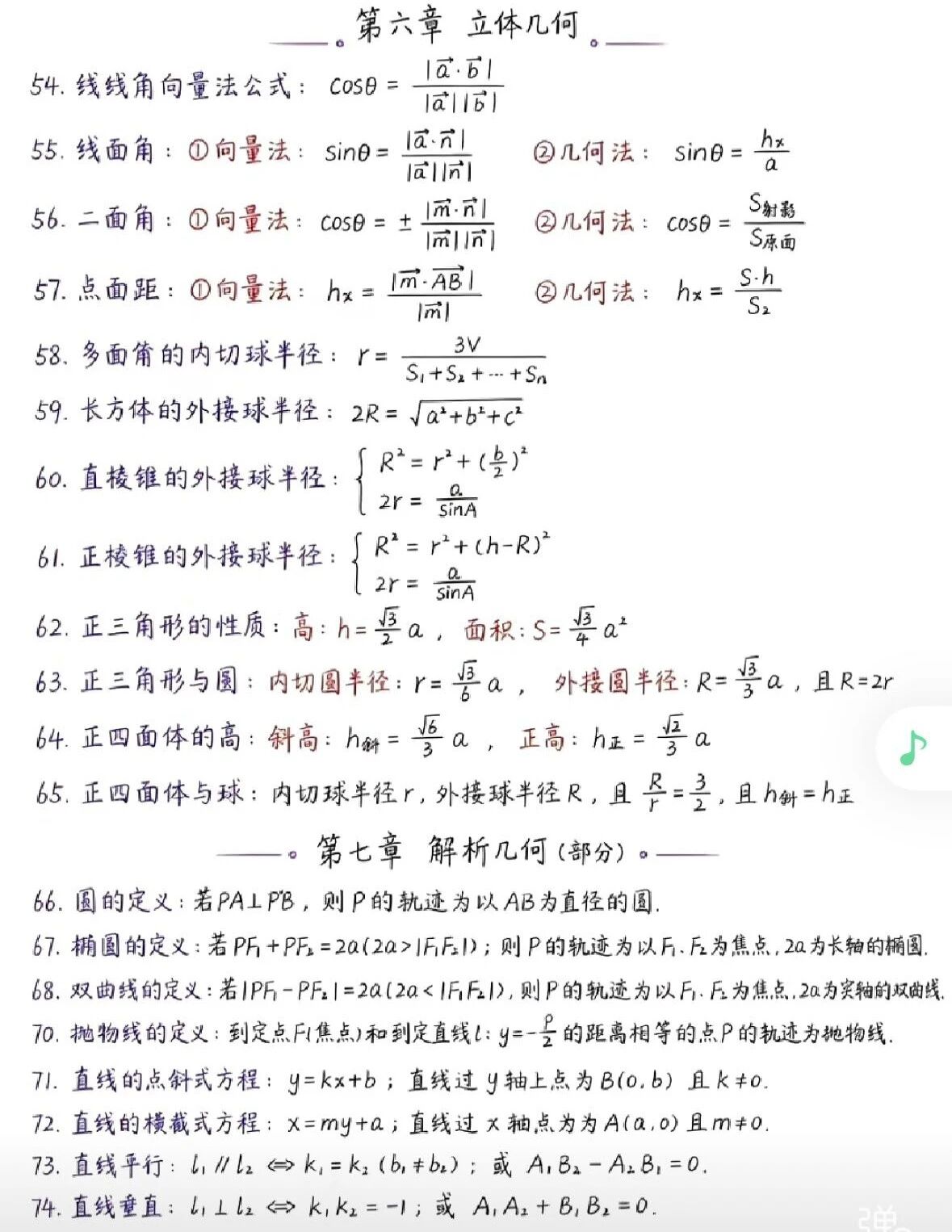 高中数学116个快捷公式及基本不等式全章知识框架