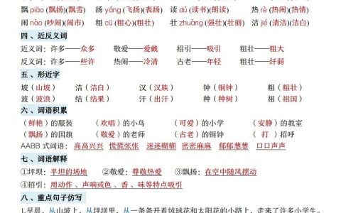 新人教版三年级语文上册必背知识点 适合学生晨读预习与复习巩固，帮助夯实字词基础