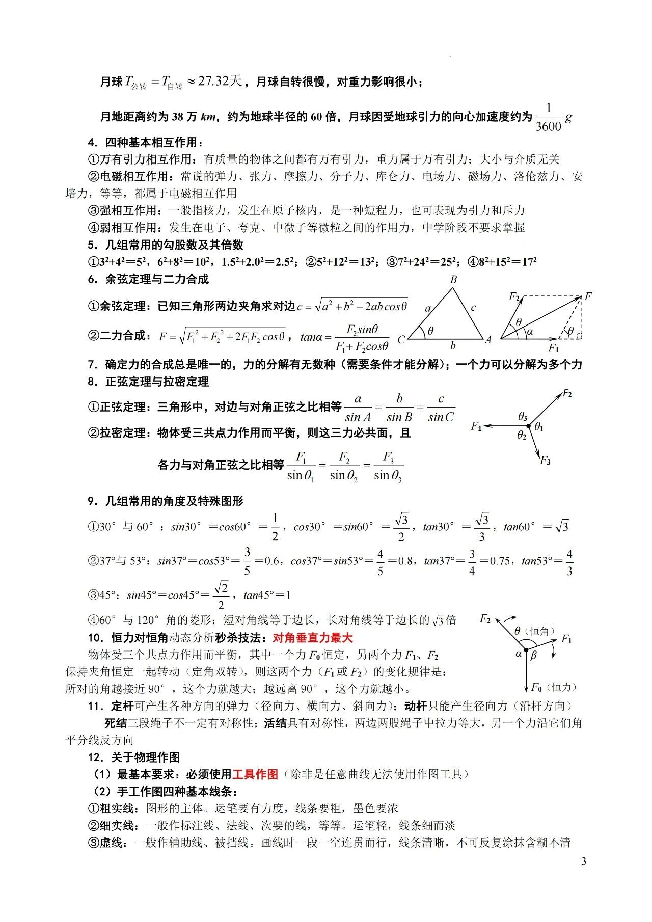 高中物理必背知识及二级结论大全