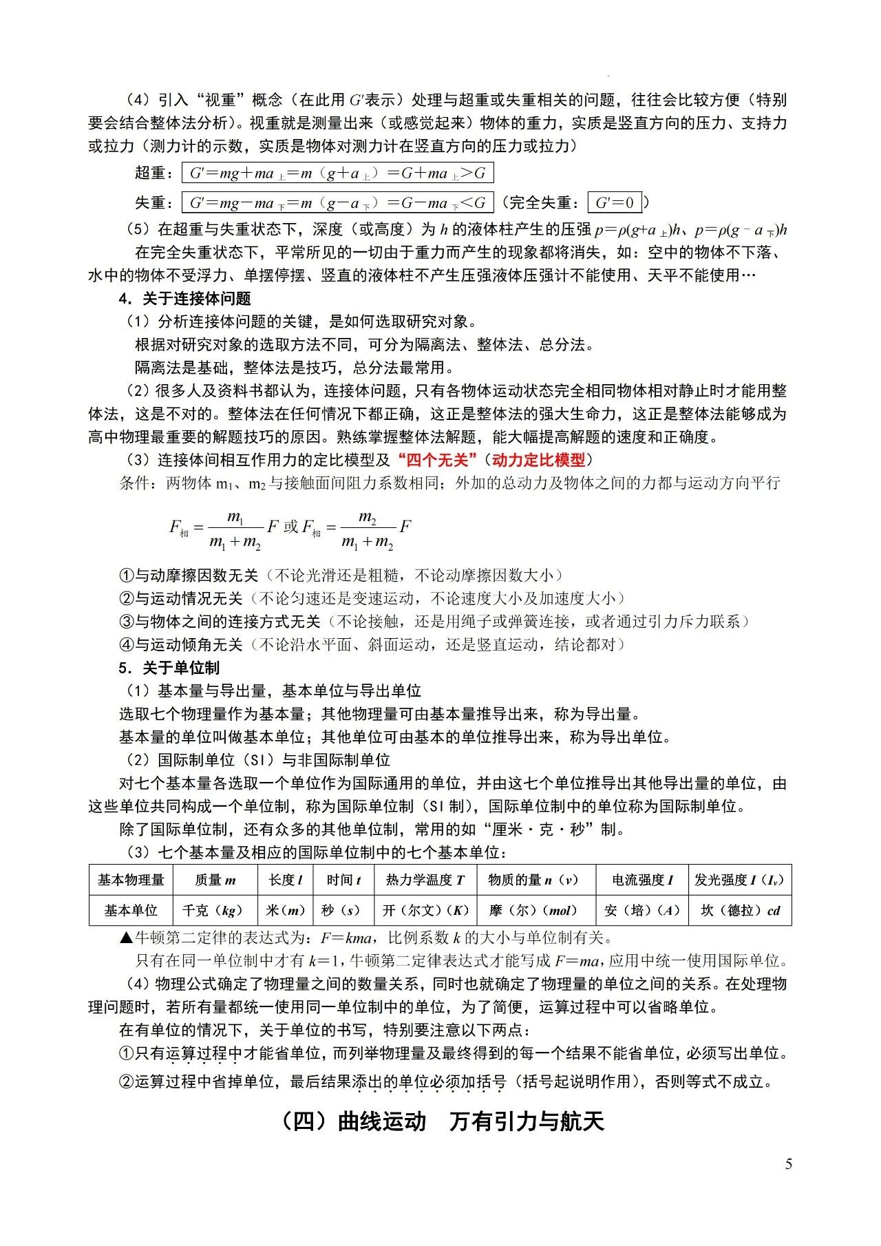 高中物理必背知识及二级结论大全