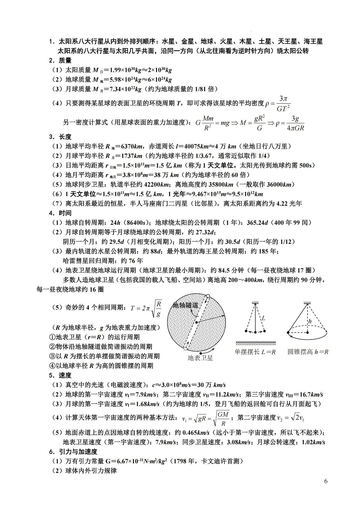 高中物理必背知识及二级结论大全