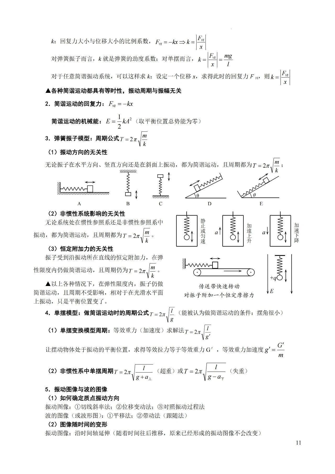 高中物理必背知识及二级结论大全