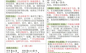 六年级下册语文【课课贴】  文末下载完整版