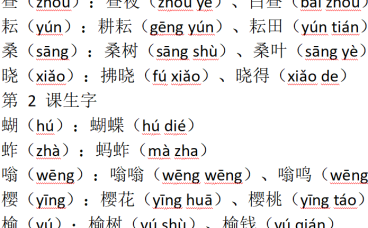 五年级语文下册写字表每一课生字组词拼音下载
