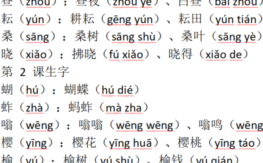 五年级语文下册写字表每一课生字组词拼音下载